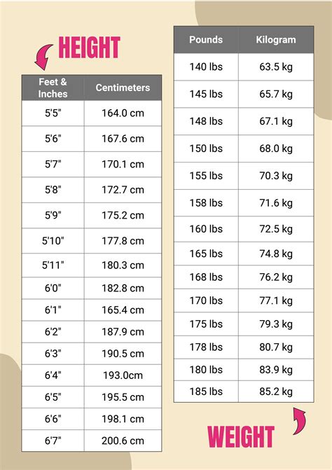 unscramble height|unscramble heights chart.